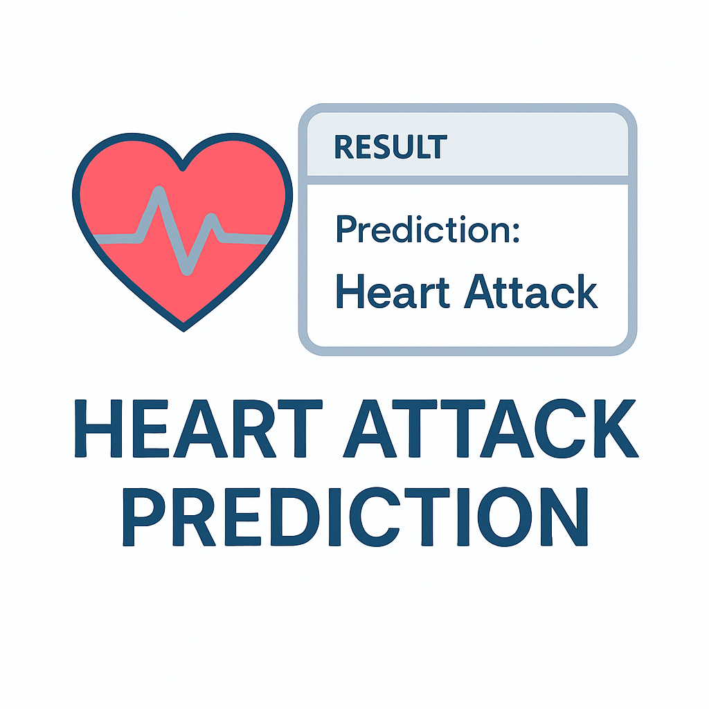 Heart Attack Predictor