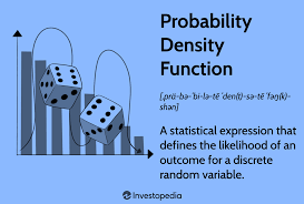 Probability Distribution